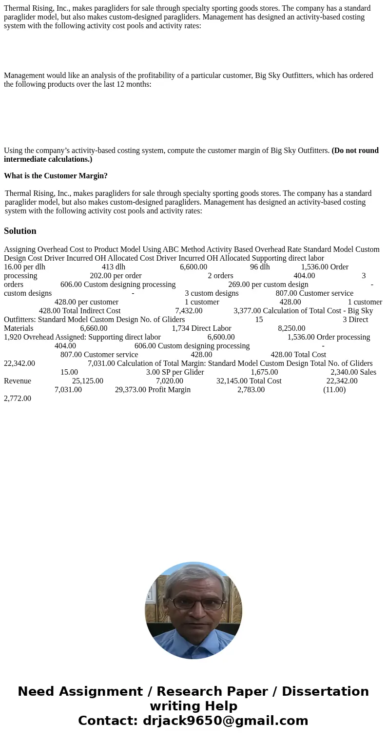 Thermal Rising, Inc., makes paragliders for sale through specialty sporting goods stores. The company has a standard paraglider model, but also makes custom-des