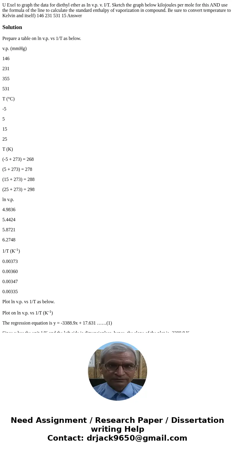 U Exel to graph the data for diethyl ether as In v.p. v. I/T. Sketch the graph below kilojoules per mole for this AND use the formula of the line to calculate   U Exel to graph the data for diethyl ether as In v.p. v. I/T. Sketch the graph below kilojoules per mole for this AND use the formula of the line to calculate