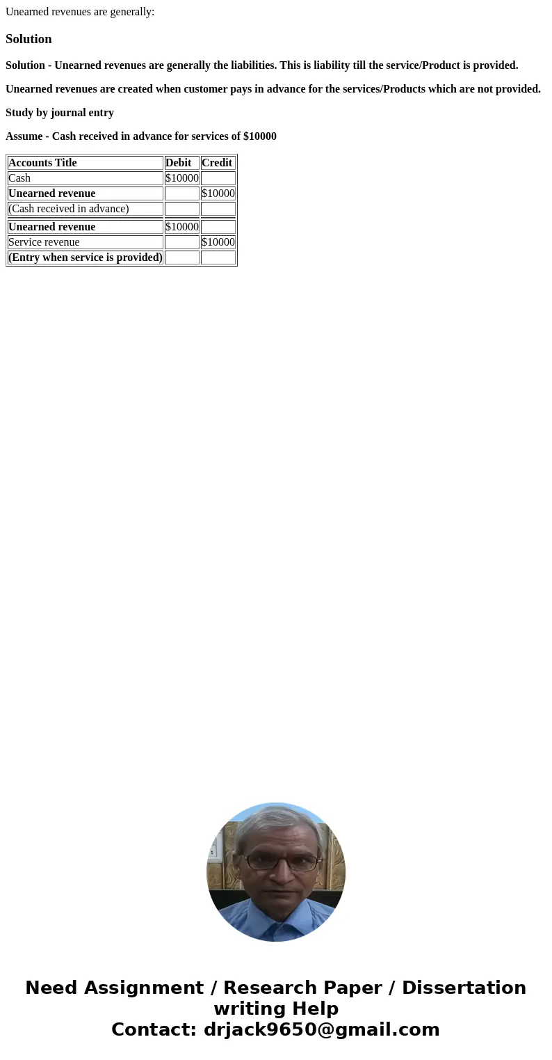 Unearned revenues are generally:SolutionSolution - Unearned revenues are generally the liabilities. This is liability till the service/Product is provided. Unea Unearned revenues are generally:SolutionSolution - Unearned revenues are generally the liabilities. This is liability till the service/Product is provided. Unea