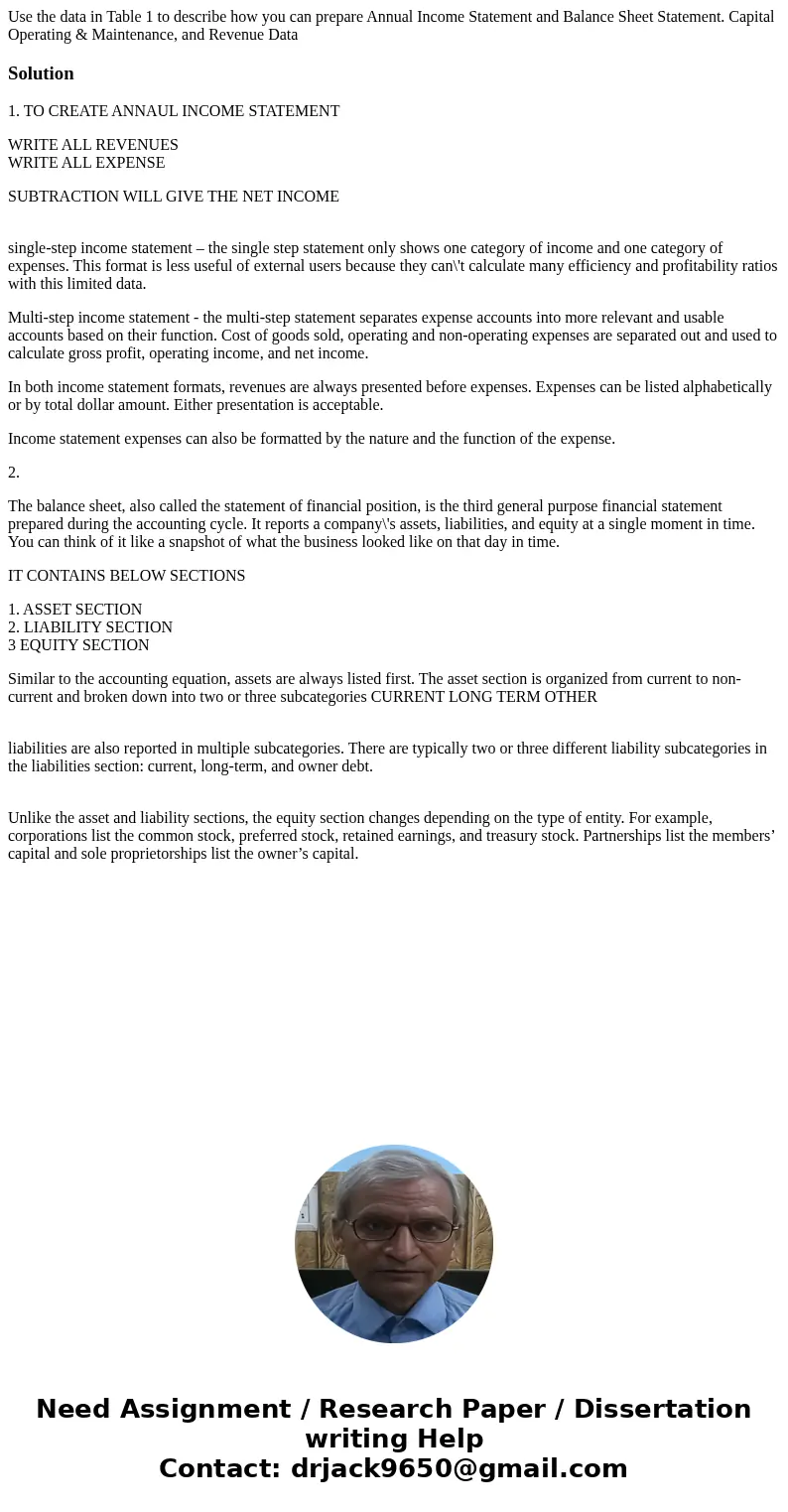Use the data in Table 1 to describe how you can prepare Annual Income Statement and Balance Sheet Statement. Capital Operating & Maintenance, and Revenue D  Use the data in Table 1 to describe how you can prepare Annual Income Statement and Balance Sheet Statement. Capital Operating & Maintenance, and Revenue D