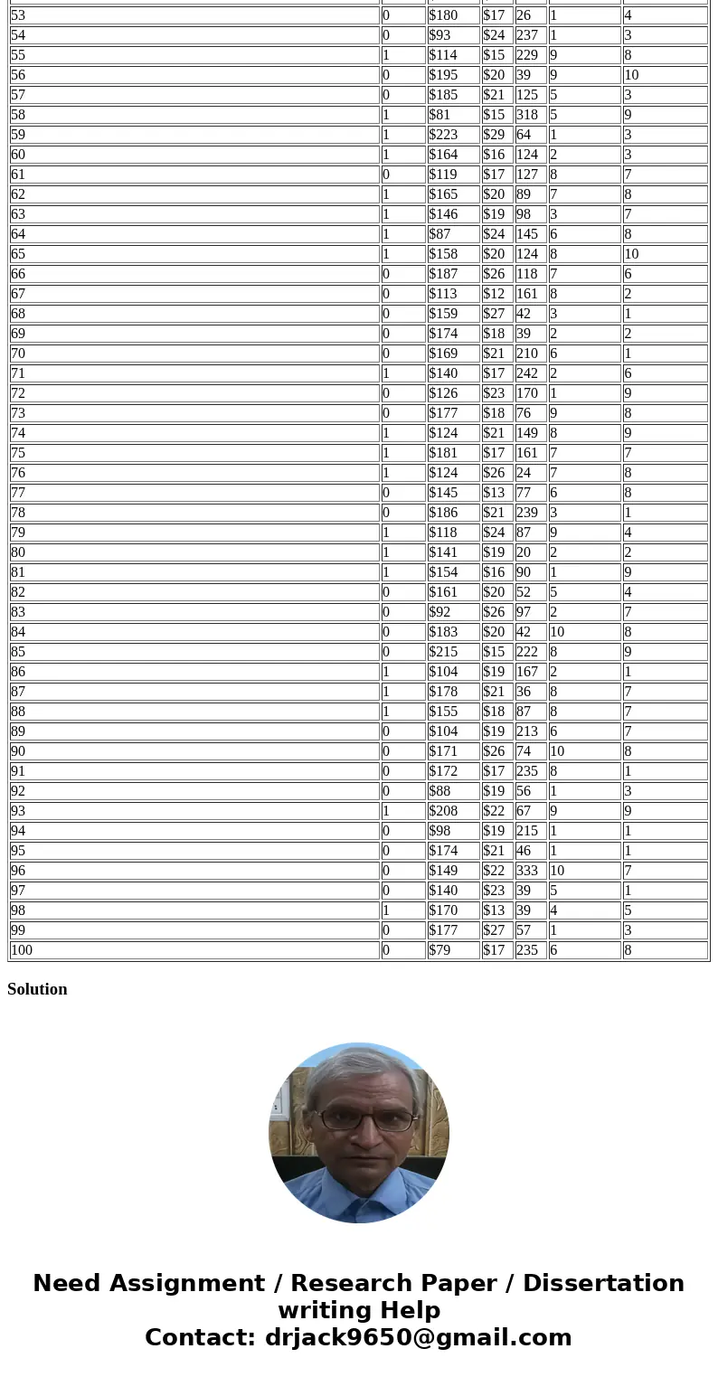 Use the Hypothesis Tester – Single Sample file, linked in the Resources under the Required Resources heading, to complete the calculations for this scenario. Yo