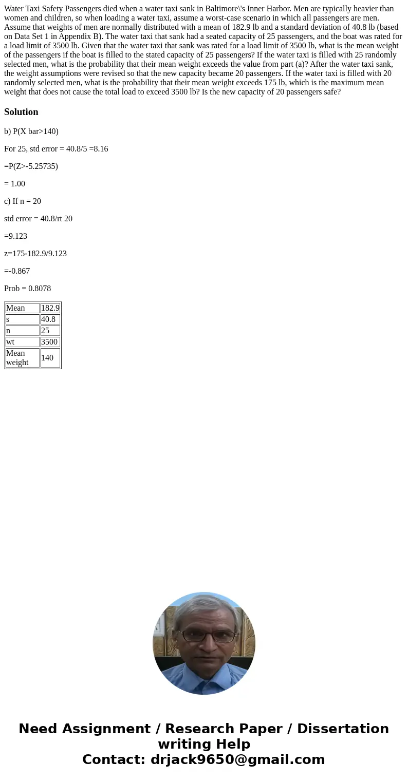 Water Taxi Safety Passengers died when a water taxi sank in Baltimore\'s Inner Harbor. Men are typically heavier than women and children, so when loading a wat  Water Taxi Safety Passengers died when a water taxi sank in Baltimore\'s Inner Harbor. Men are typically heavier than women and children, so when loading a wat