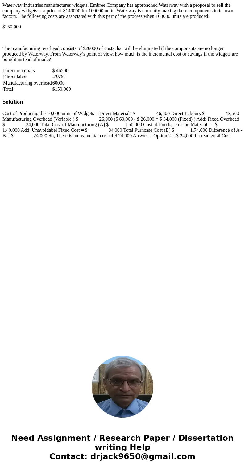 Waterway Industries manufactures widgets. Embree Company has approached Waterway with a proposal to sell the company widgets at a price of $140000 for 100000 un