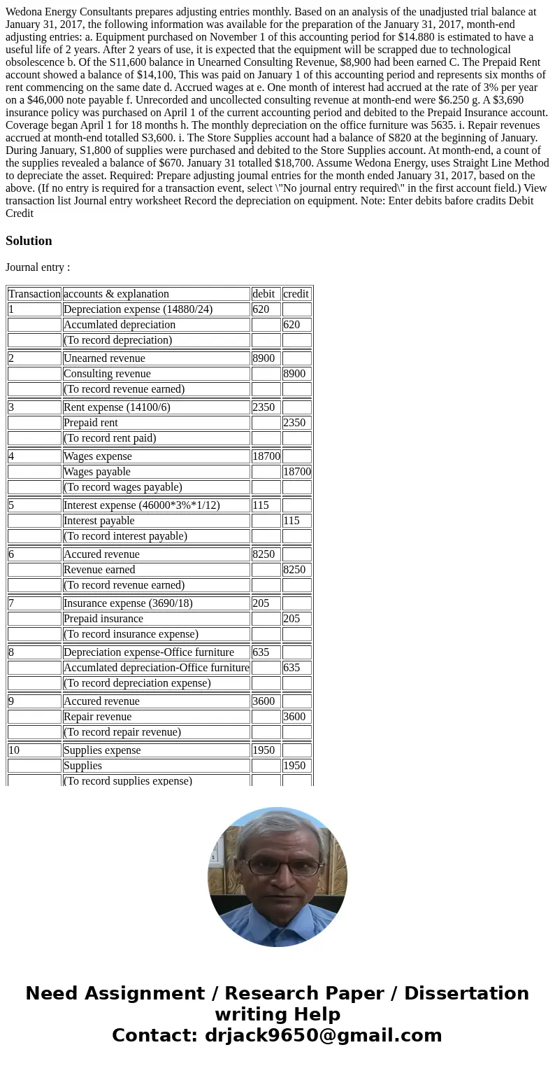 Wedona Energy Consultants prepares adjusting entries monthly. Based on an analysis of the unadjusted trial balance at January 31, 2017, the following informati  Wedona Energy Consultants prepares adjusting entries monthly. Based on an analysis of the unadjusted trial balance at January 31, 2017, the following informati