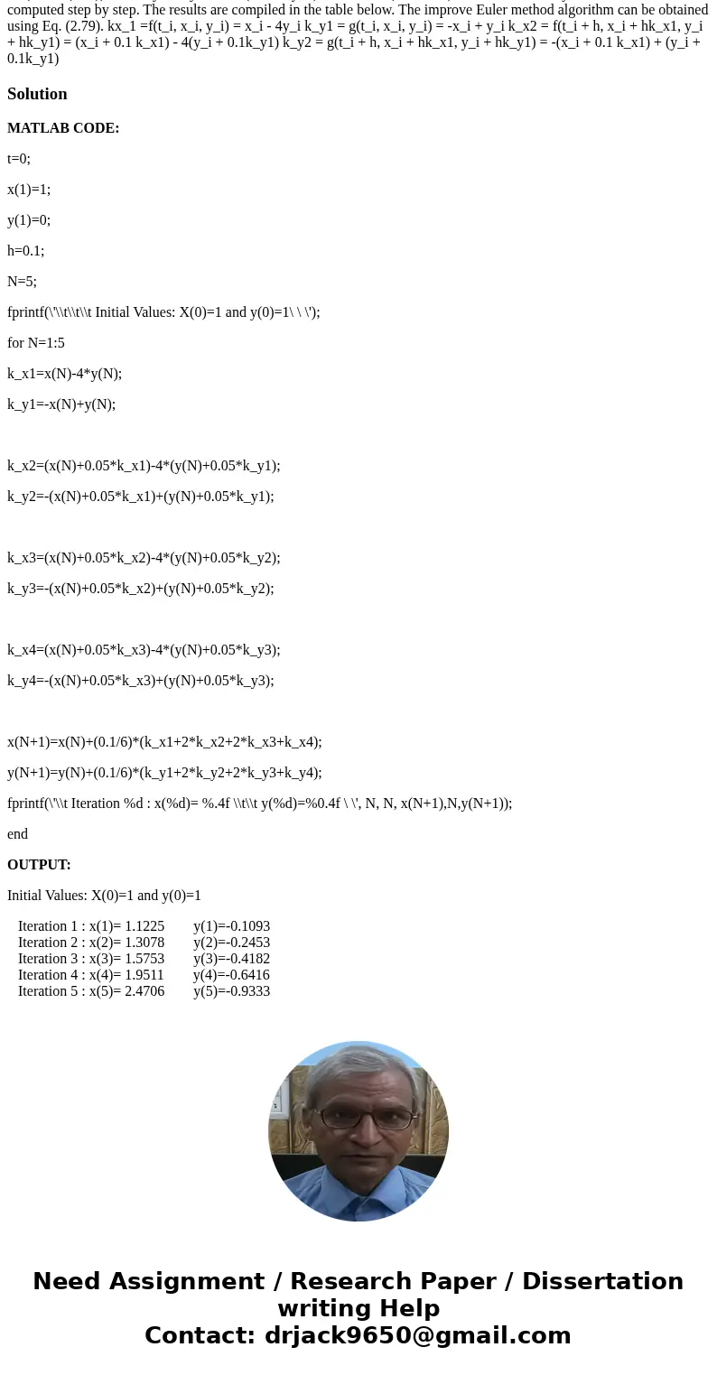  Write a function Runge_Kutta2, then write a code runge_kutta2_exp.m to solve Example 2.25. You may need to look at the function Euler2. m and Example 2.29. Use