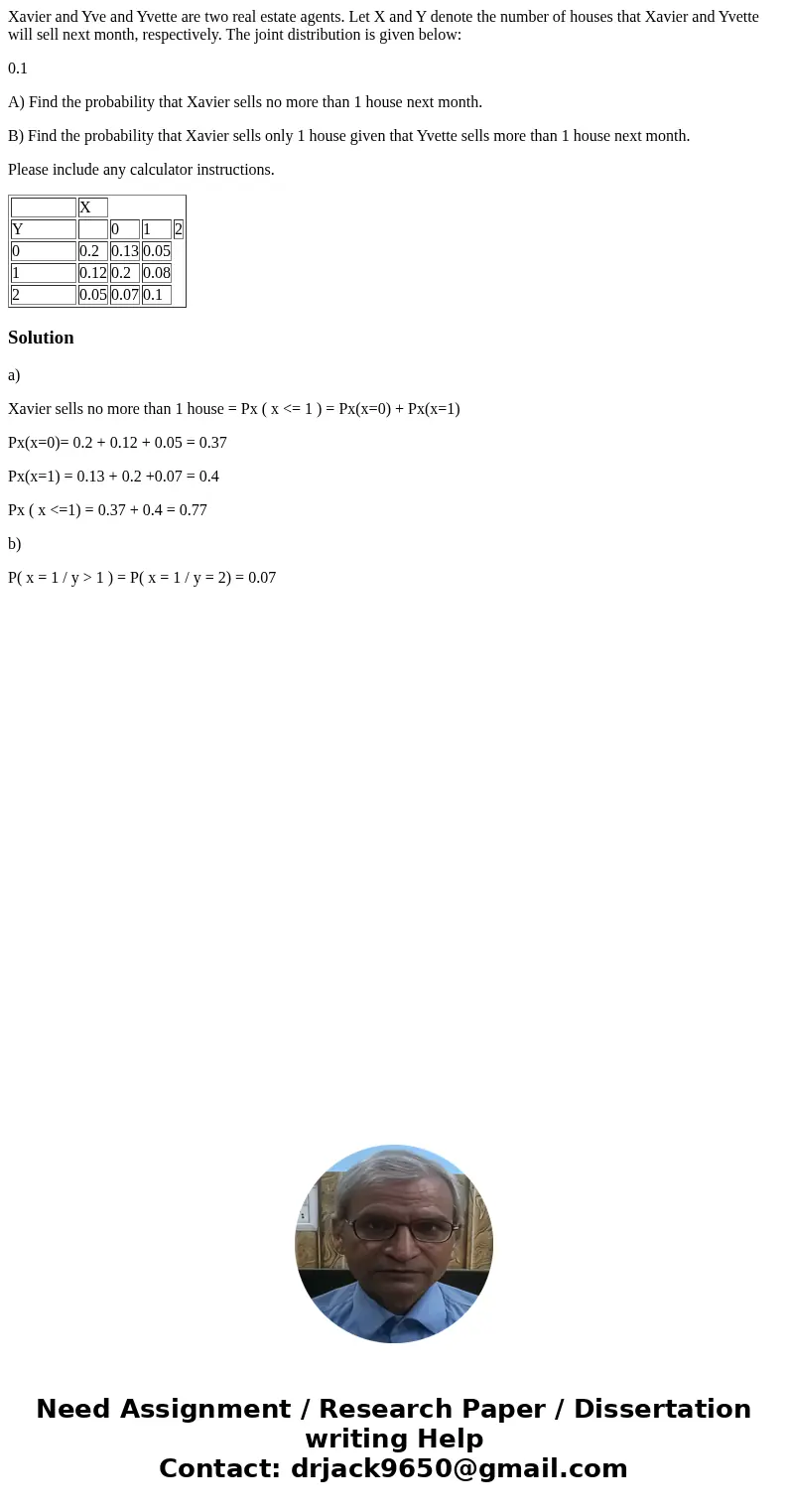 Xavier and Yve and Yvette are two real estate agents. Let X and Y denote the number of houses that Xavier and Yvette will sell next month, respectively. The joi