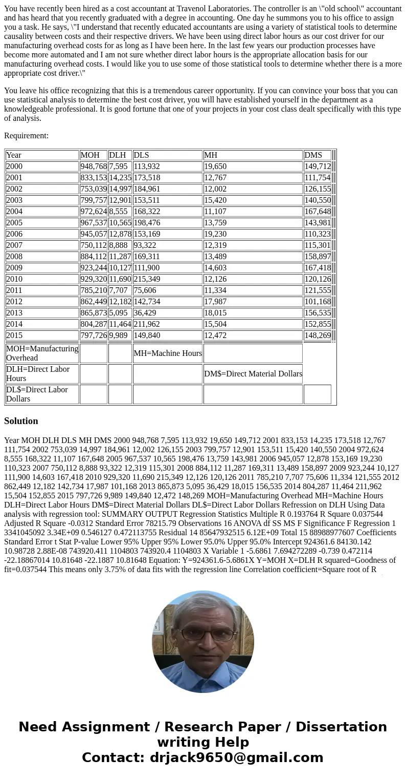 You have recently been hired as a cost accountant at Travenol Laboratories. The controller is an \