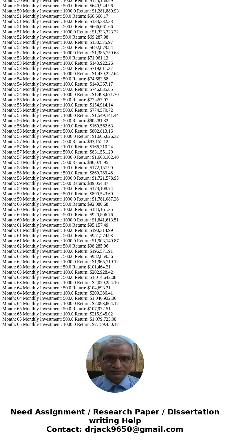 You probably have heard of the saying, “A penny saved is a penny earned”. Well, if you invest your saved money wisely, a penny saved can be more than a penny ea You probably have heard of the saying, “A penny saved is a penny earned”. Well, if you invest your saved money wisely, a penny saved can be more than a penny ea