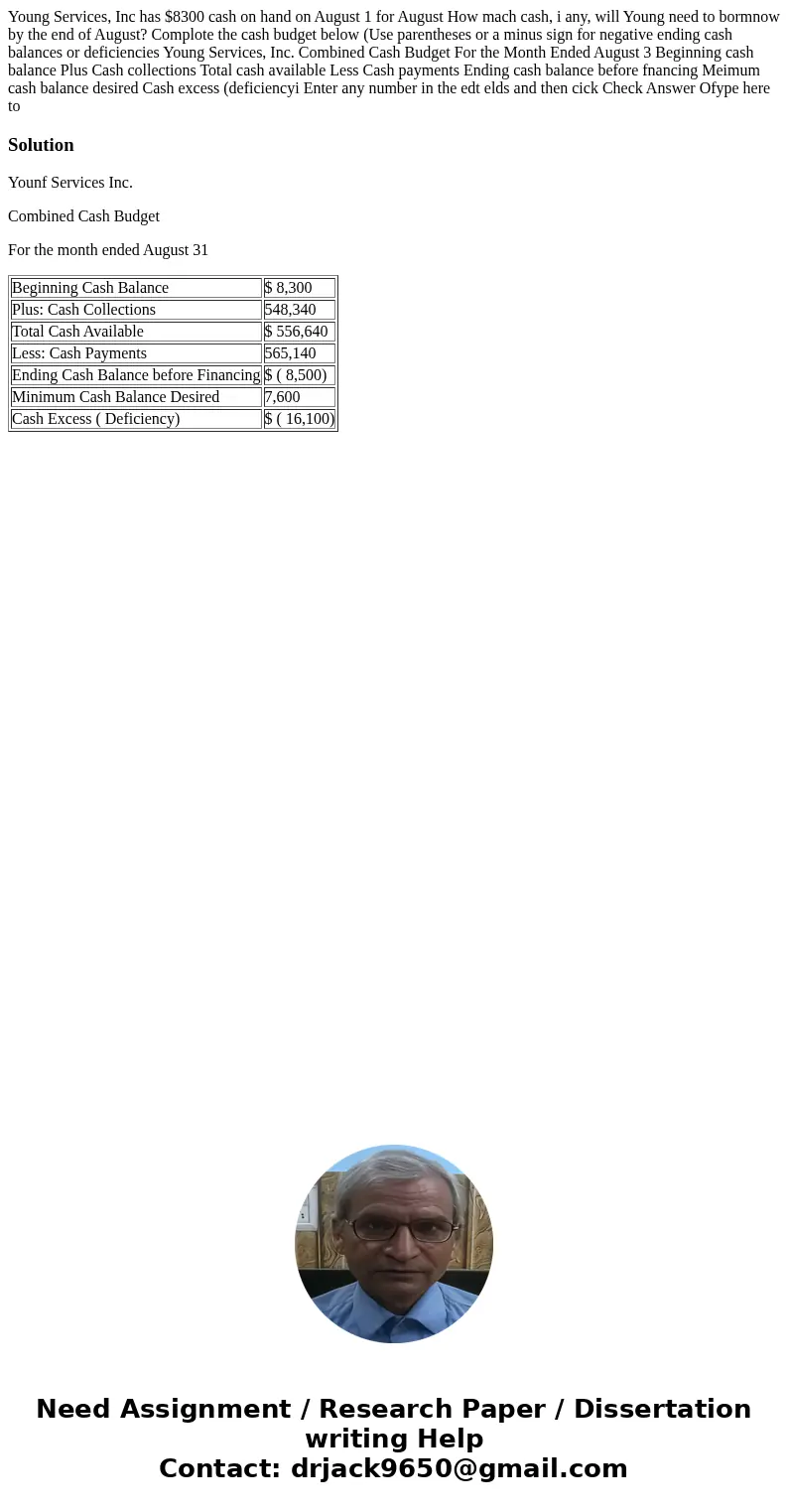 Young Services, Inc has $8300 cash on hand on August 1 for August How mach cash, i any, will Young need to bormnow by the end of August? Complote the cash budg  Young Services, Inc has $8300 cash on hand on August 1 for August How mach cash, i any, will Young need to bormnow by the end of August? Complote the cash budg