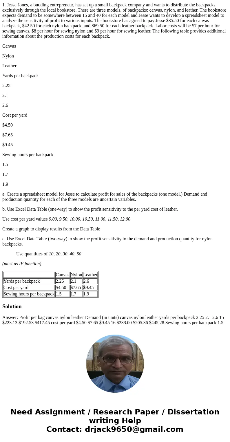 1. Jesse Jones, a budding entrepreneur, has set up a small backpack company and wants to distribute the backpacks exclusively through the local bookstore. There