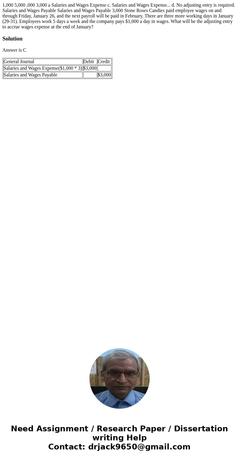  1,000 5,000 ,000 3,000 a Salaries and Wages Expense c. Salaries and Wages Expense... d. No adjusting entry is required. Salaries and Wages Payable Salaries and