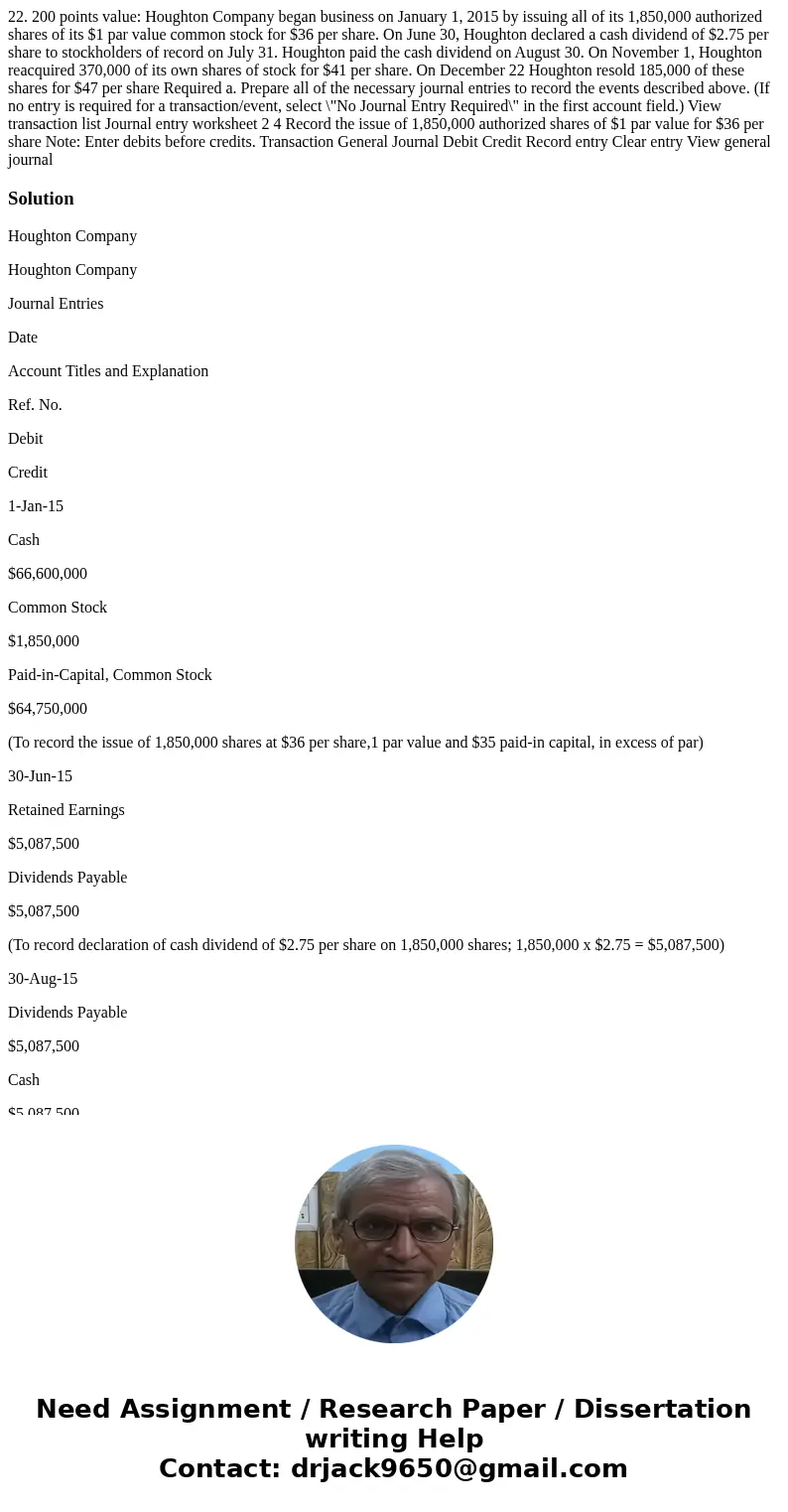  22. 200 points value: Houghton Company began business on January 1, 2015 by issuing all of its 1,850,000 authorized shares of its $1 par value common stock for