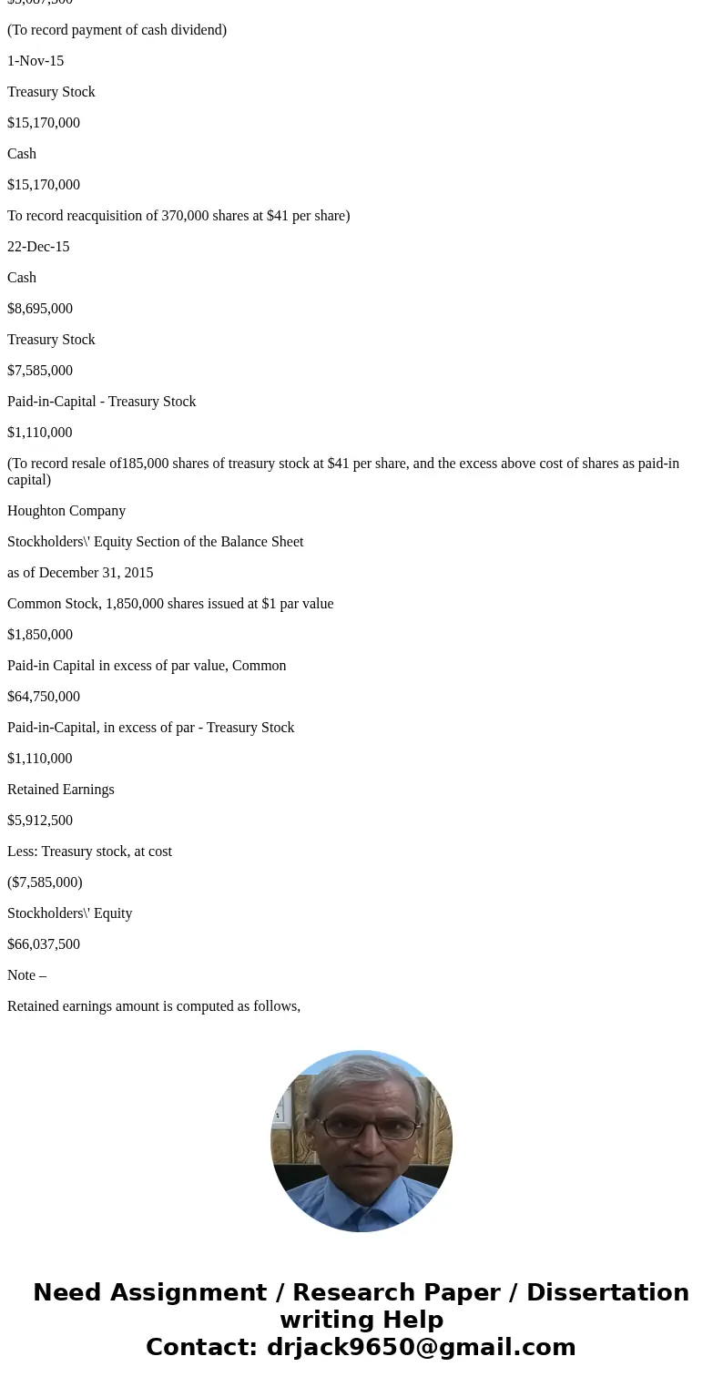  22. 200 points value: Houghton Company began business on January 1, 2015 by issuing all of its 1,850,000 authorized shares of its $1 par value common stock for