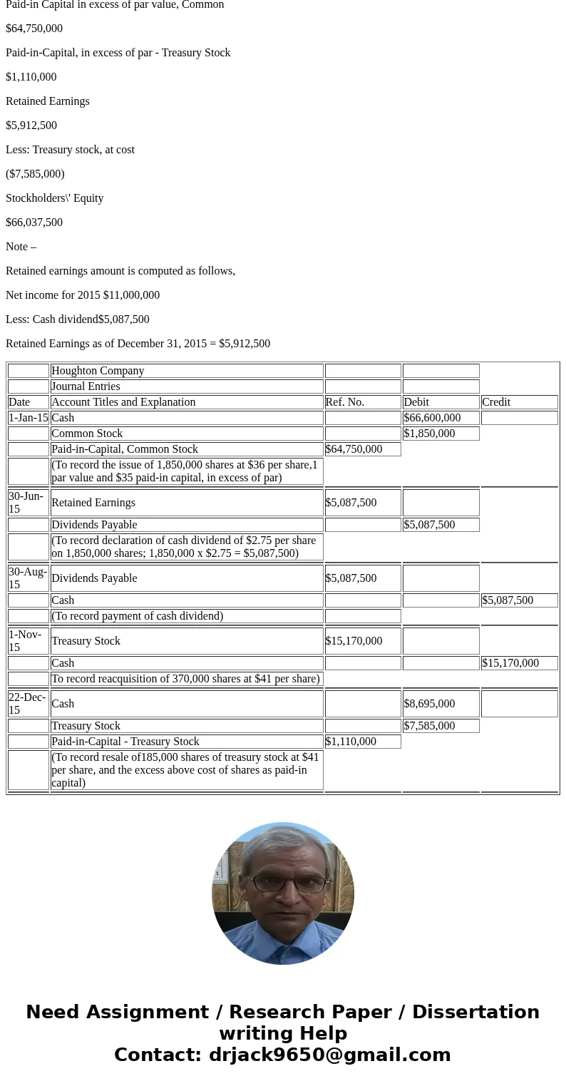  22. 200 points value: Houghton Company began business on January 1, 2015 by issuing all of its 1,850,000 authorized shares of its $1 par value common stock for