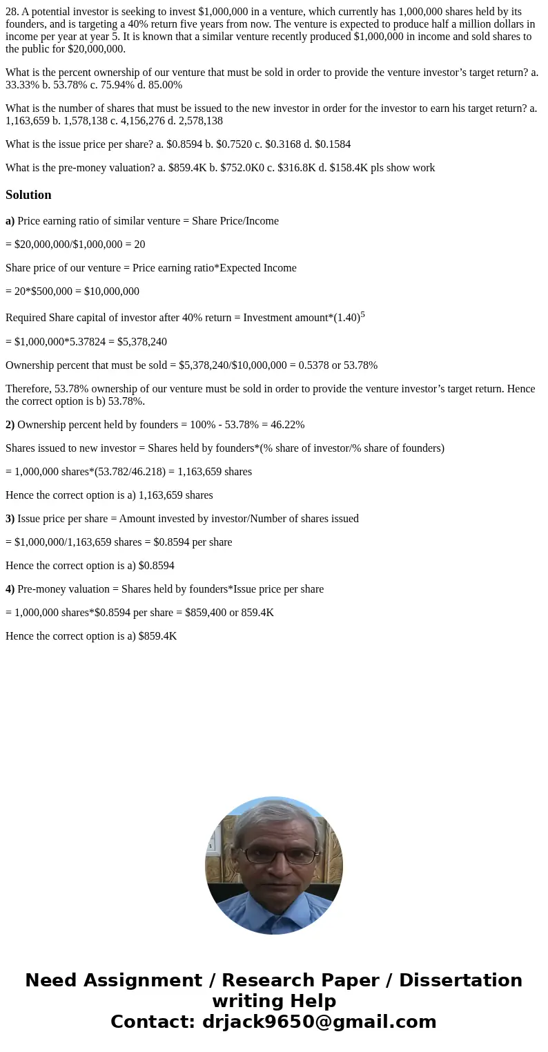 28. A potential investor is seeking to invest $1,000,000 in a venture, which currently has 1,000,000 shares held by its founders, and is targeting a 40% return 