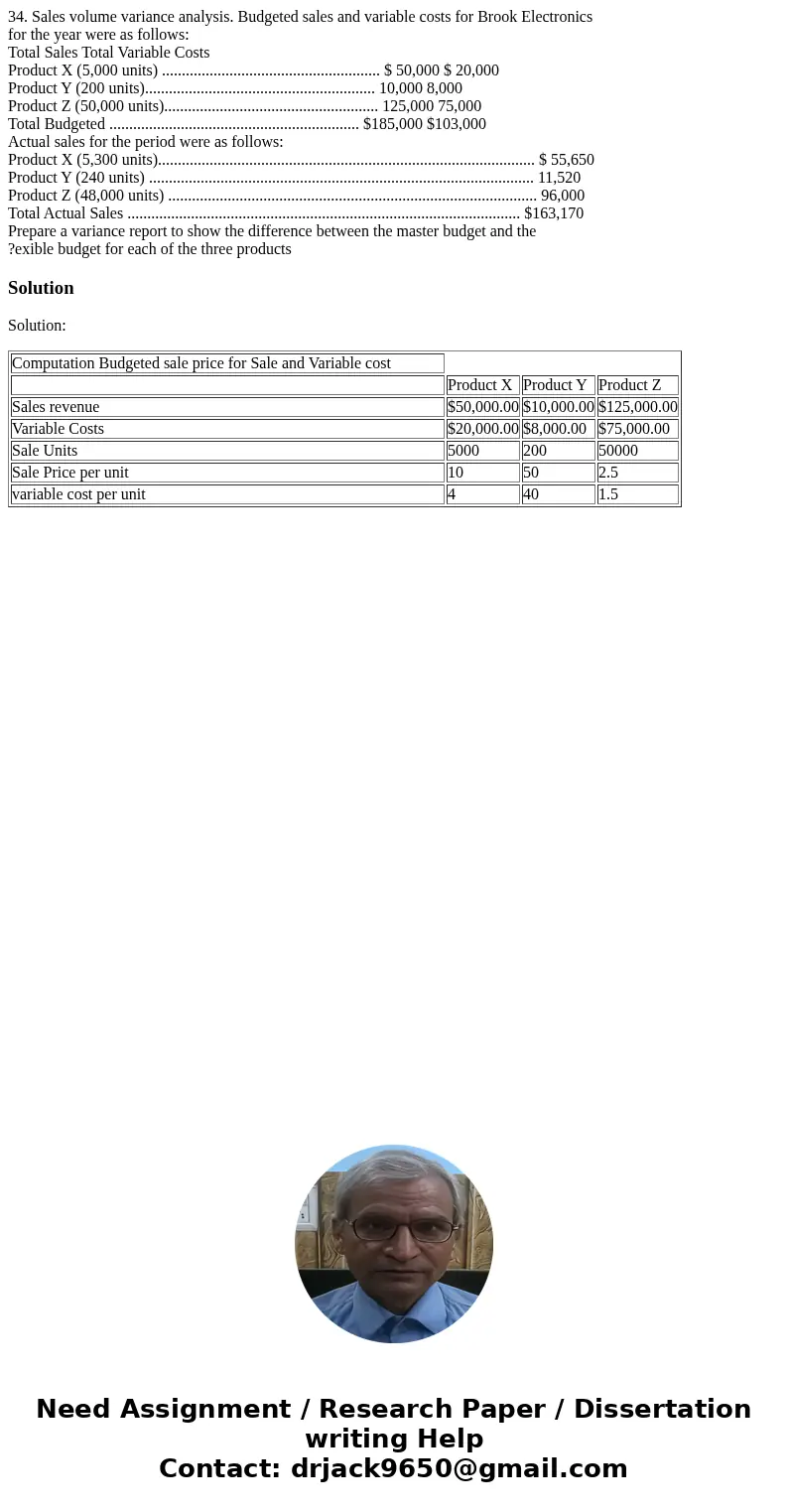 34. Sales volume variance analysis. Budgeted sales and variable costs for Brook Electronics for the year were as follows: Total Sales Total Variable Costs Produ