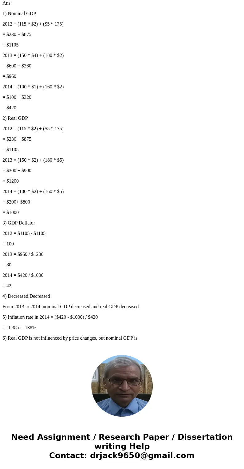 5. Real versus nominal GDP Consider a simple economy that produces two goods: pencils and oranges. The following table shows the prices and quantities of the g