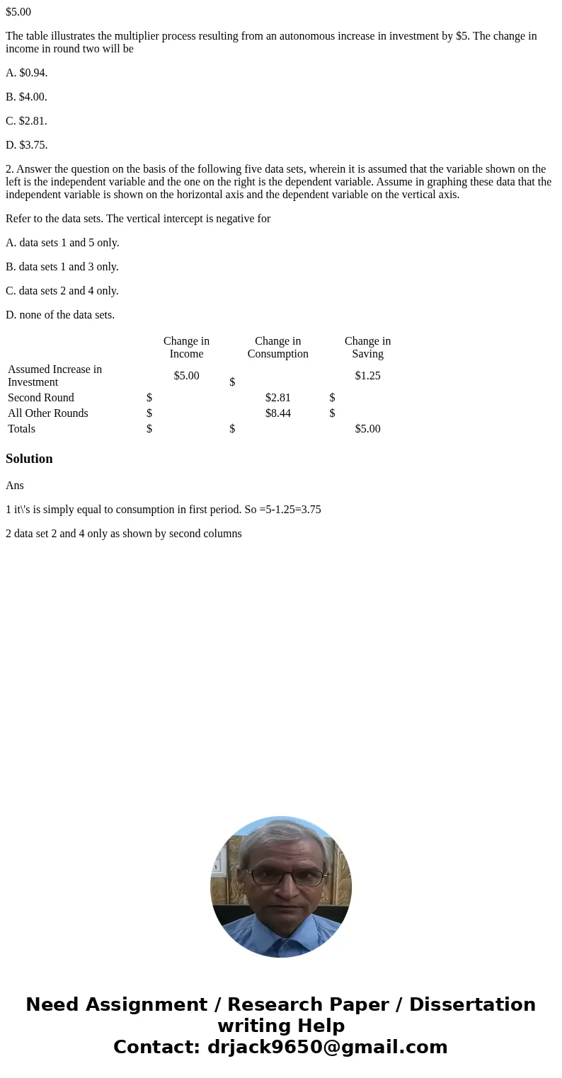 $5.00 The table illustrates the multiplier process resulting from an autonomous increase in investment by $5. The change in income in round two will be A. $0.94 $5.00 The table illustrates the multiplier process resulting from an autonomous increase in investment by $5. The change in income in round two will be A. $0.94