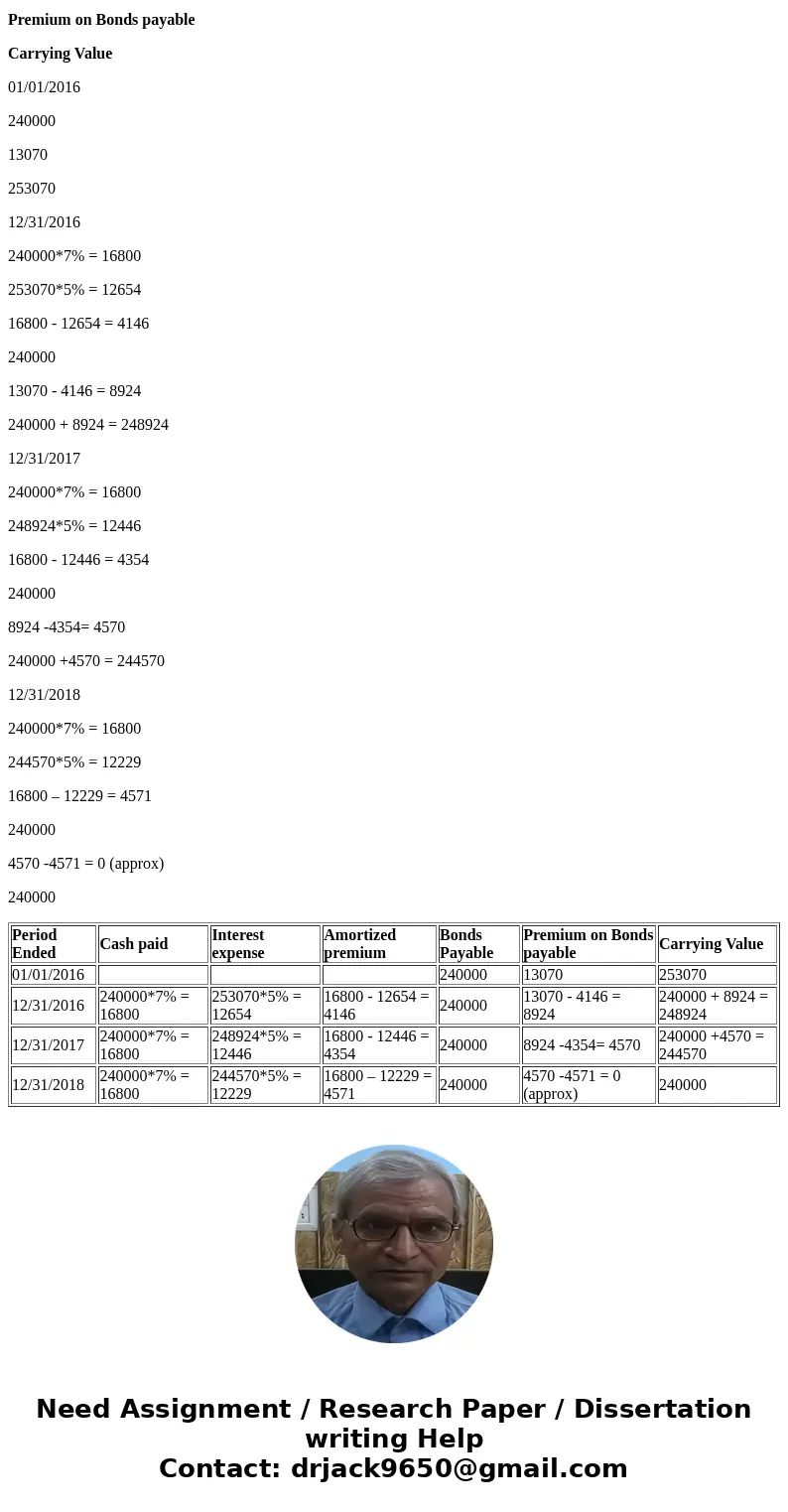  7. On January 1. 2016, a company issues 3-year bonds with a face value of $240,000 and a stated interest rate of 7%. Because the market nterest rate is 5%, the