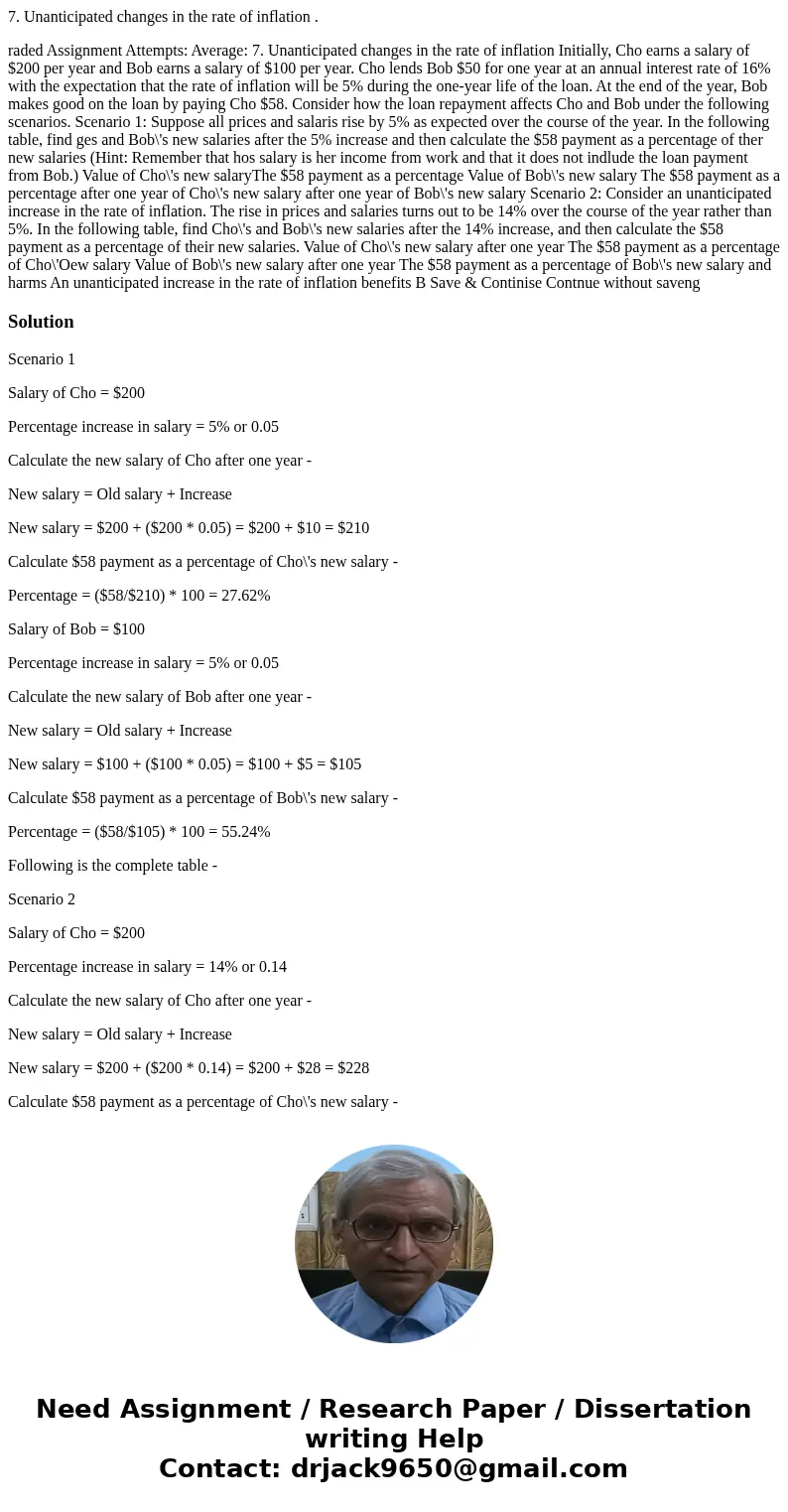  7. Unanticipated changes in the rate of inflation . raded Assignment Attempts: Average: 7. Unanticipated changes in the rate of inflation Initially, Cho earns 