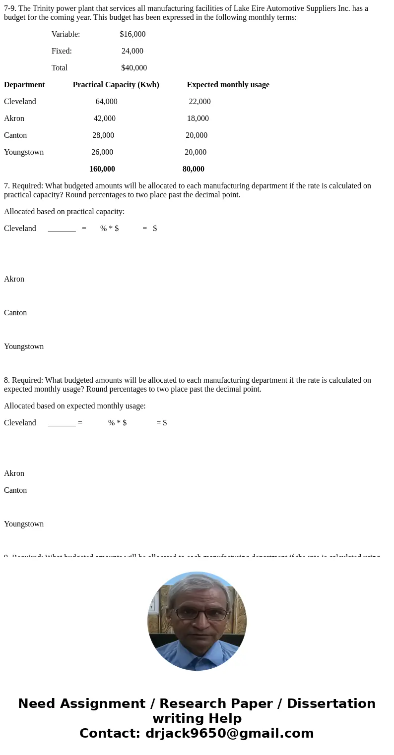 7-9. The Trinity power plant that services all manufacturing facilities of Lake Eire Automotive Suppliers Inc. has a budget for the coming year. This budget has