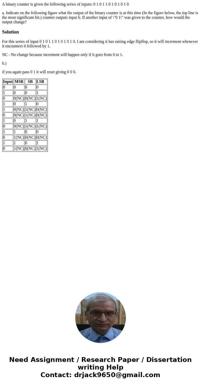 A binary counter is given the following series of inputs: 0 1 0 1 1 0 1 0 1 0 1 0 a. Indicate on the following figure what the output of the binary counter is a A binary counter is given the following series of inputs: 0 1 0 1 1 0 1 0 1 0 1 0 a. Indicate on the following figure what the output of the binary counter is a