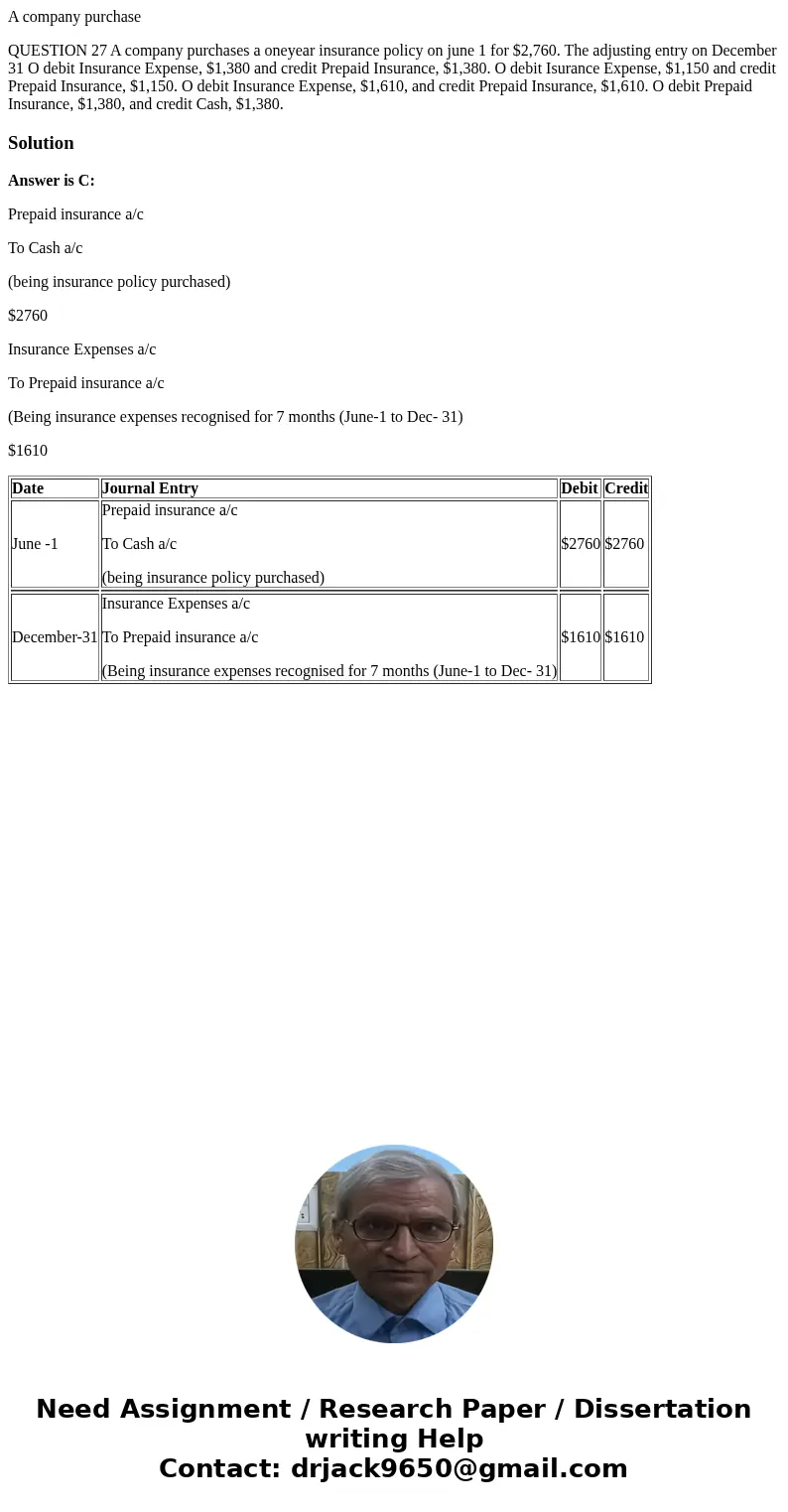 A company purchase QUESTION 27 A company purchases a oneyear insurance policy on june 1 for $2,760. The adjusting entry on December 31 O debit Insurance Expense