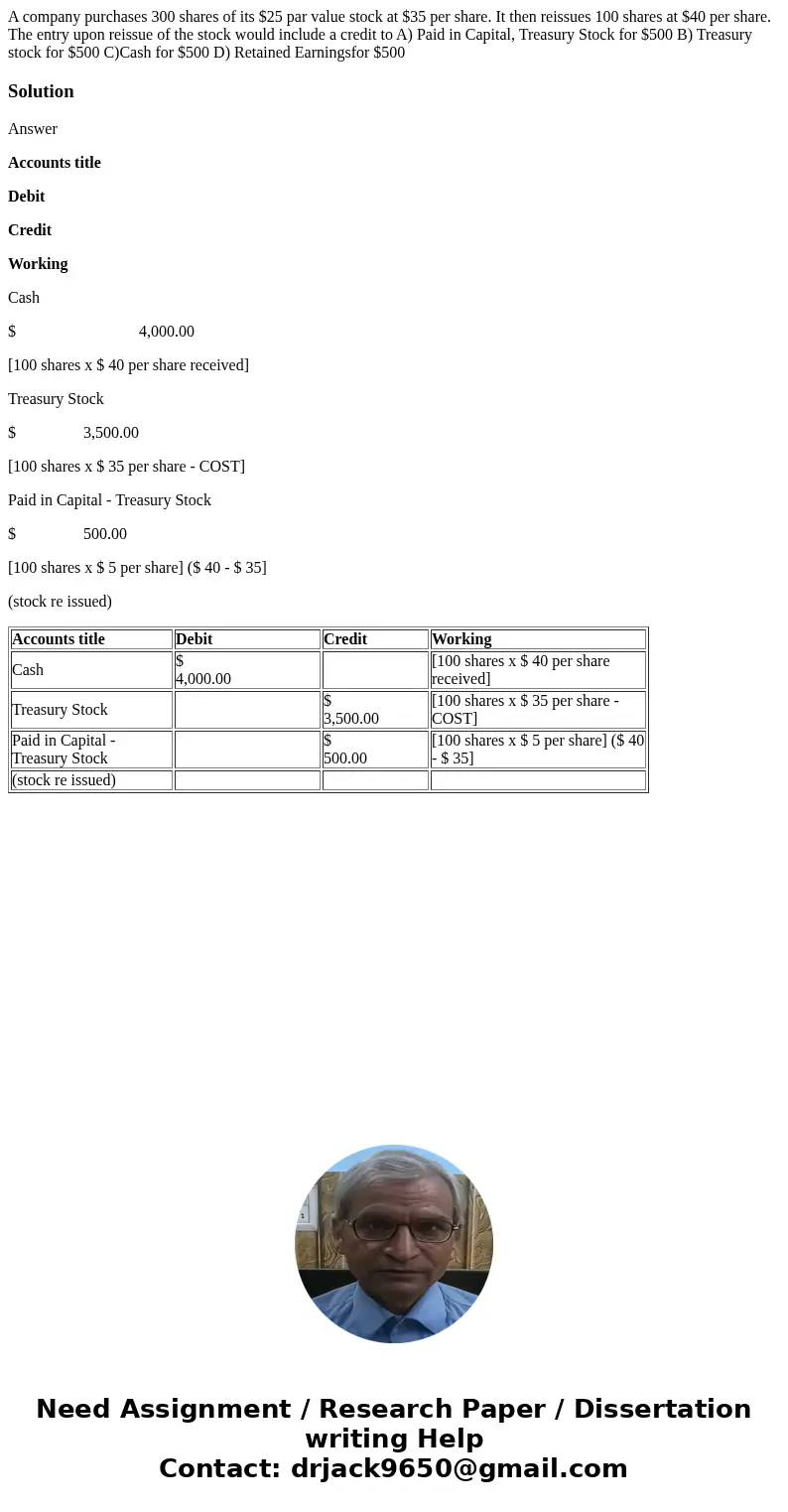  A company purchases 300 shares of its $25 par value stock at $35 per share. It then reissues 100 shares at $40 per share. The entry upon reissue of the stock w