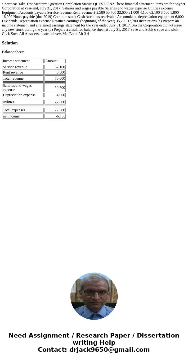 a northeas Take Test Medterm Question Completion Status: QUESTION2 These financial statement items are for Snyder Corporation at year-end, July 31, 2017. Salar  a northeas Take Test Medterm Question Completion Status: QUESTION2 These financial statement items are for Snyder Corporation at year-end, July 31, 2017. Salar
