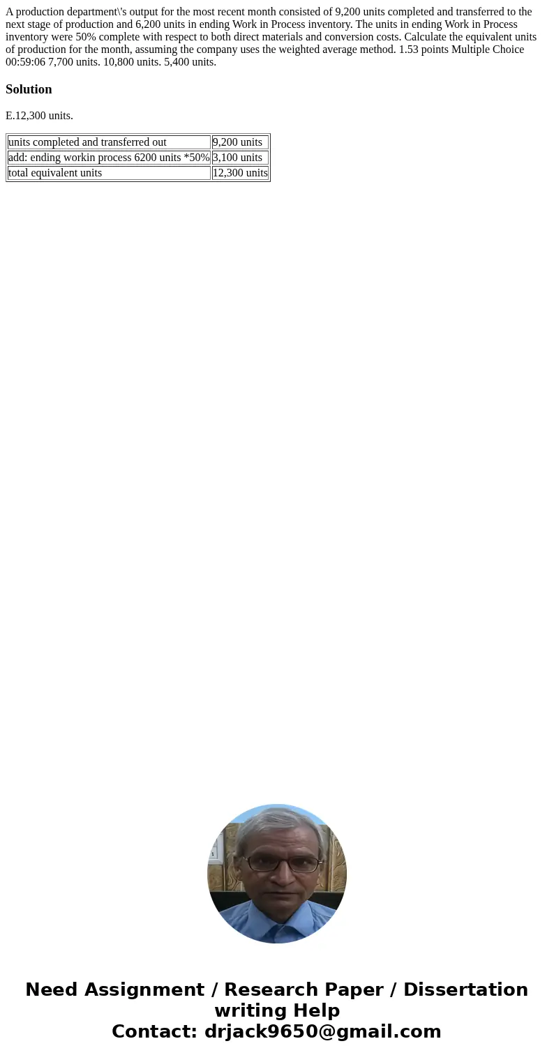 A production department\'s output for the most recent month consisted of 9,200 units completed and transferred to the next stage of production and 6,200 units   A production department\'s output for the most recent month consisted of 9,200 units completed and transferred to the next stage of production and 6,200 units