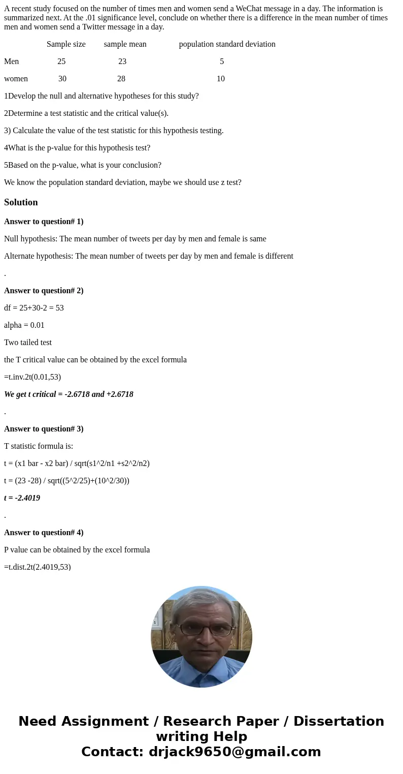 A recent study focused on the number of times men and women send a WeChat message in a day. The information is summarized next. At the .01 significance level, c