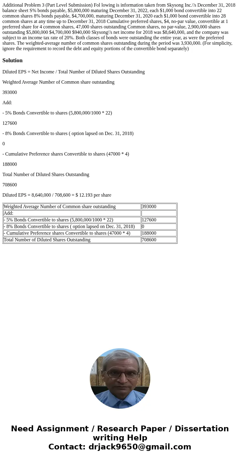Additional Problem 3 (Part Level Submission) Fol lowing is information taken from Skysong Inc.\'s December 31, 2018 balance sheet S% bonds payable, $5,800,000   Additional Problem 3 (Part Level Submission) Fol lowing is information taken from Skysong Inc.\'s December 31, 2018 balance sheet S% bonds payable, $5,800,000