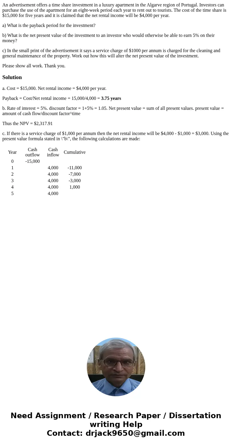 An advertisement offers a time share investment in a luxury apartment in the Algarve region of Portugal. Investors can purchase the use of the apartment for an 