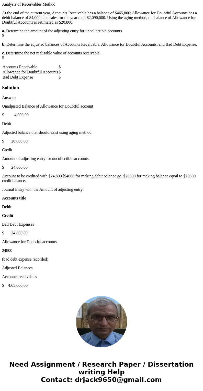 Analysis of Receivables Method At the end of the current year, Accounts Receivable has a balance of $465,000; Allowance for Doubtful Accounts has a debit balanc Analysis of Receivables Method At the end of the current year, Accounts Receivable has a balance of $465,000; Allowance for Doubtful Accounts has a debit balanc