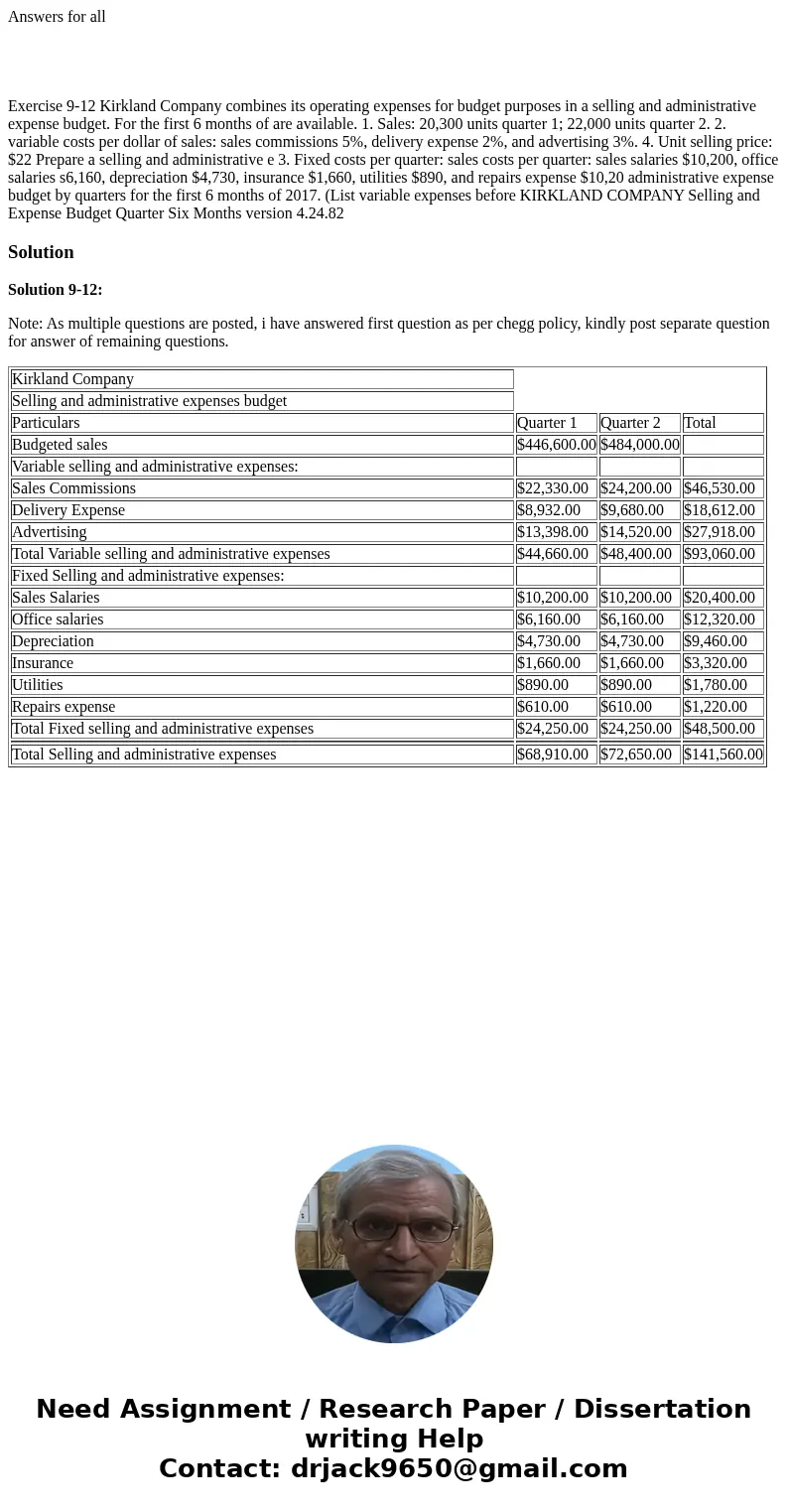 Answers for all Exercise 9-12 Kirkland Company combines its operating expenses for budget purposes in a selling and administrative expense budget. For the first