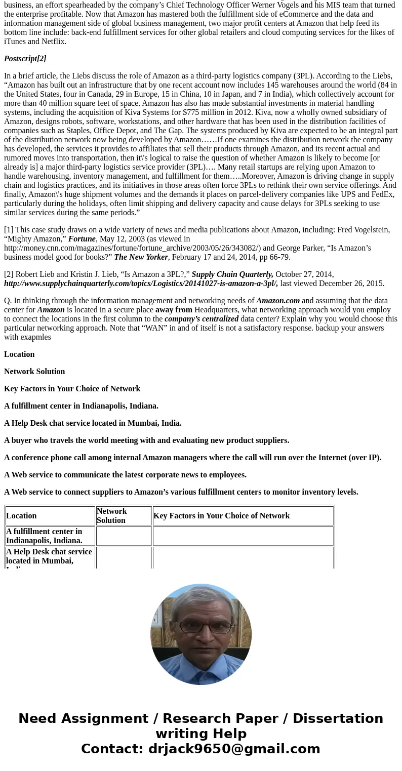 As seen from 2014, Amazon.com[1] is a no brainer of a business proposition. Today you can buy most things from Amazon.com – books, movies, health and beauty pro