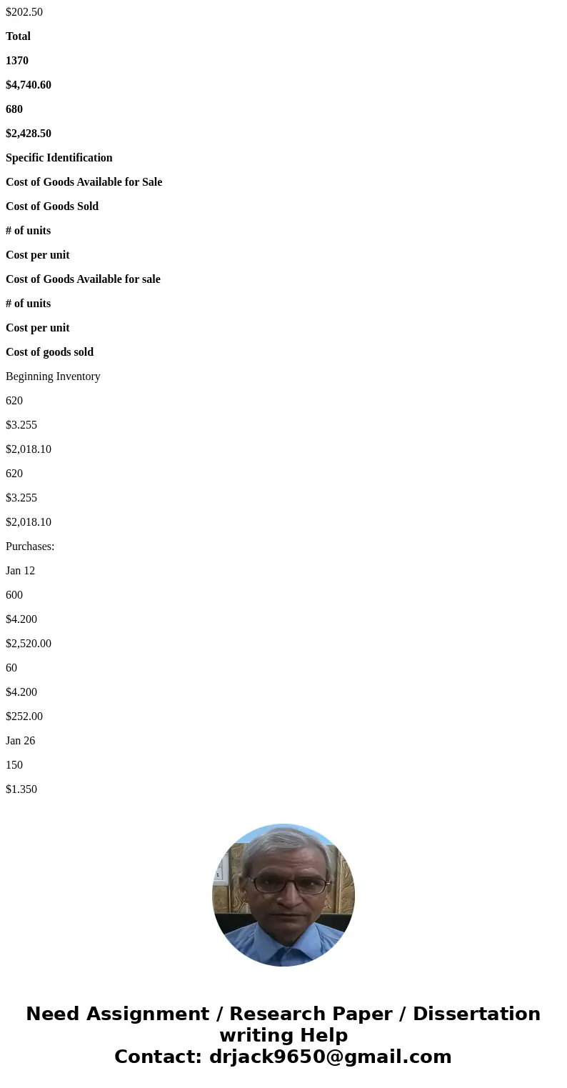  At the end of January 2014, the records of Donner Company showed the following for a particular item that sold at $17.40 per unit: Transactions Units Amount 62
