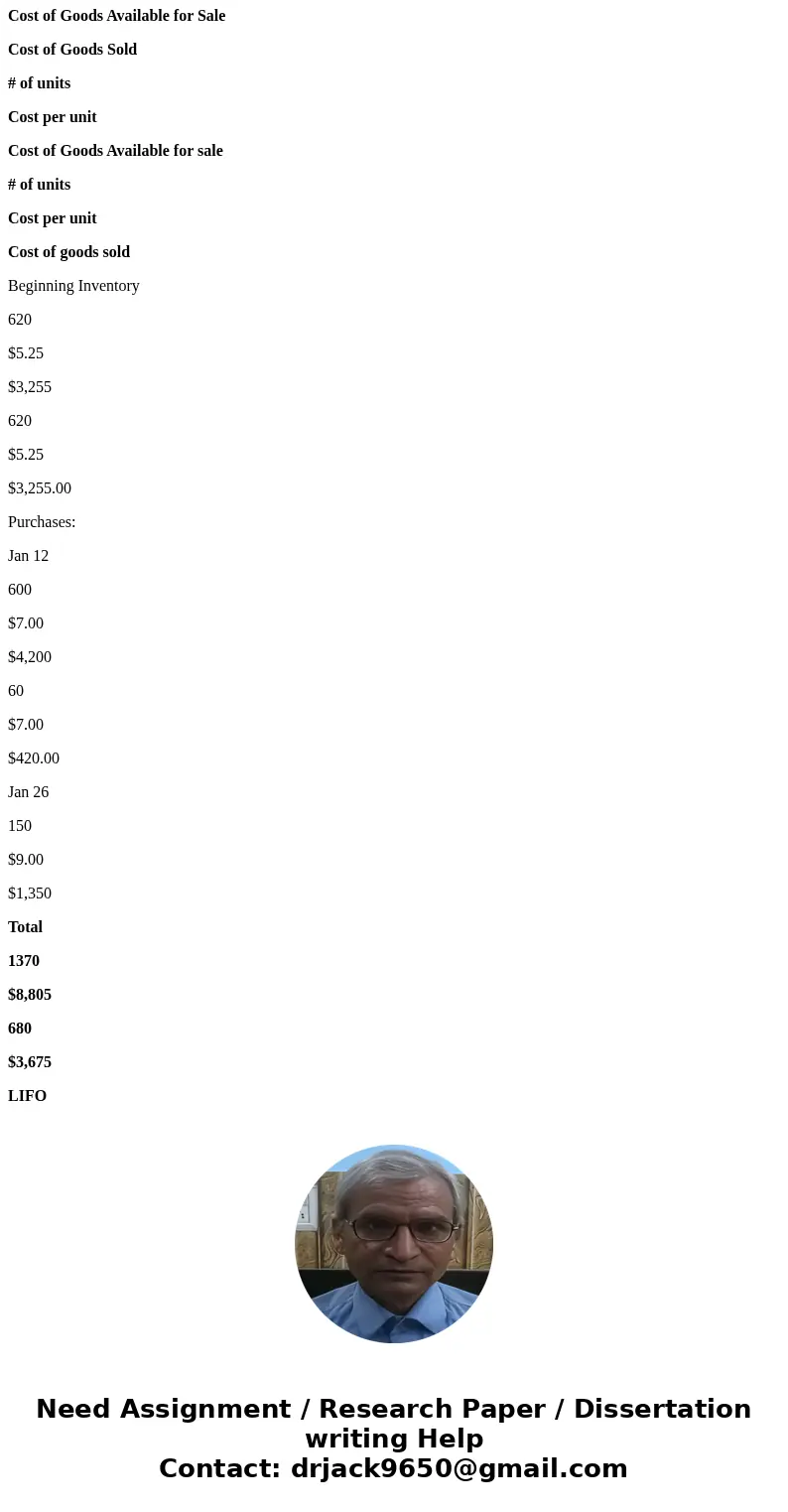  At the end of January 2014, the records of Donner Company showed the following for a particular item that sold at $17.40 per unit: Transactions Units Amount 62