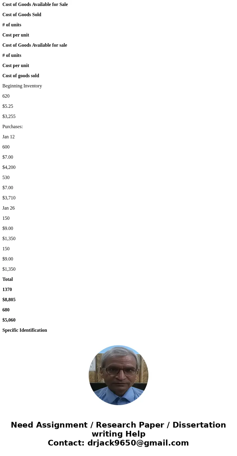  At the end of January 2014, the records of Donner Company showed the following for a particular item that sold at $17.40 per unit: Transactions Units Amount 62