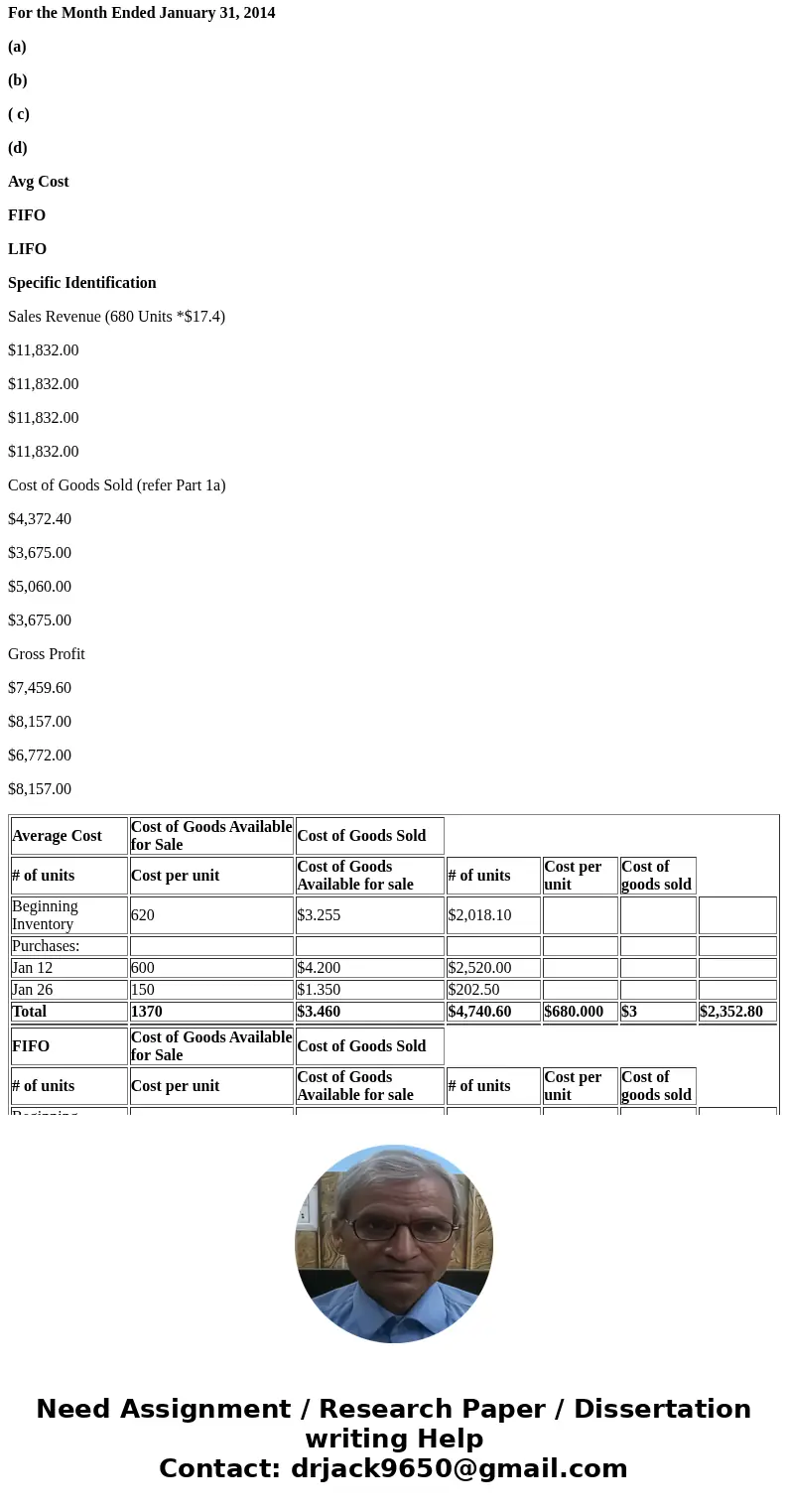  At the end of January 2014, the records of Donner Company showed the following for a particular item that sold at $17.40 per unit: Transactions Units Amount 62
