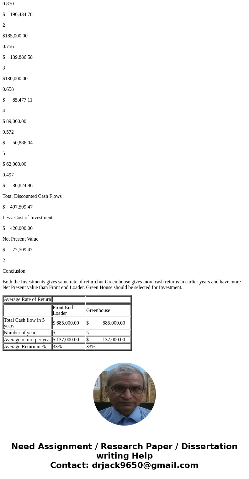 Average Rate of Return Method, Net Present Value Method, and Analysis for a service company The capital investment committee of Arches Landscaping Company is co