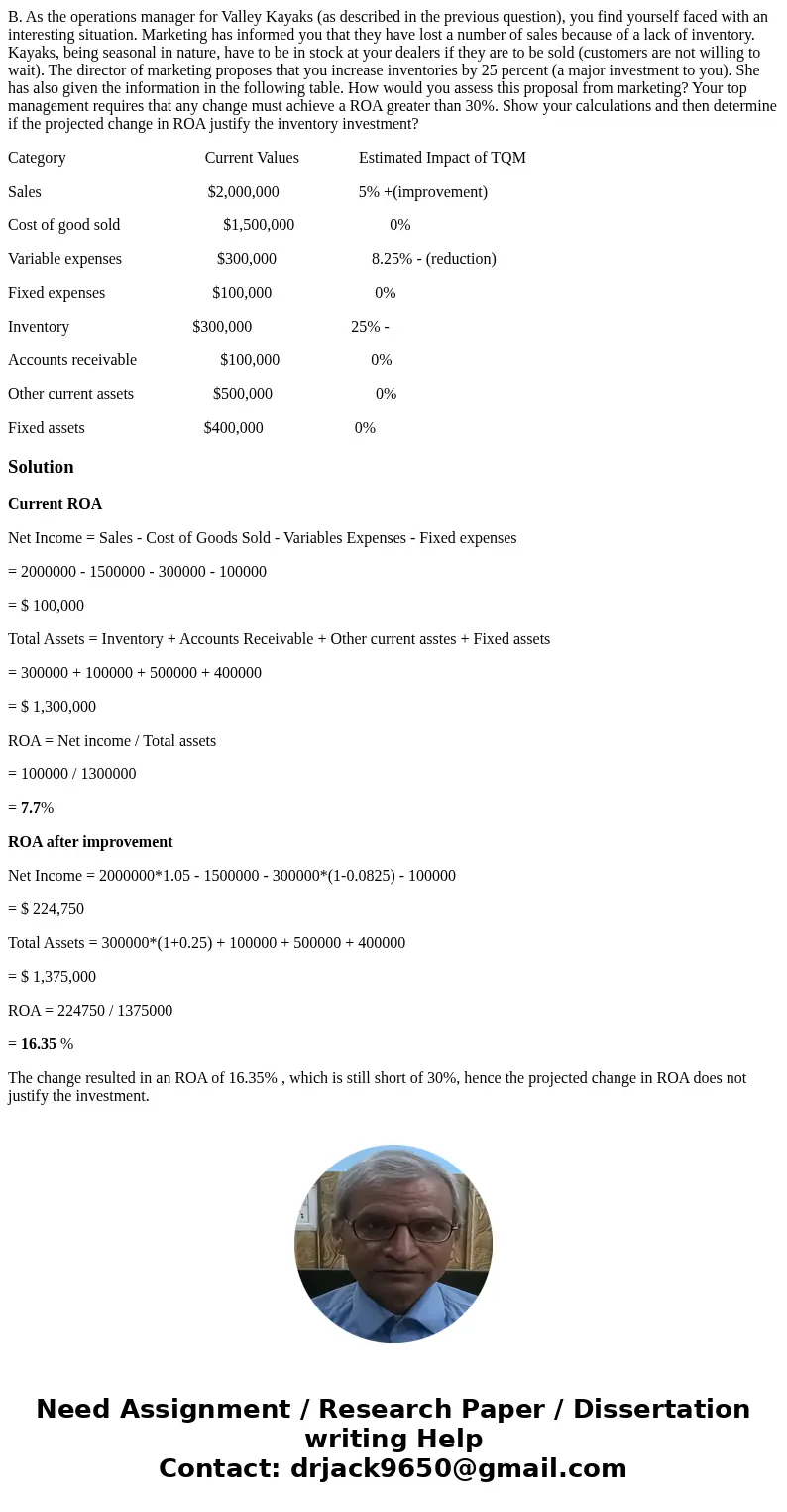 B. As the operations manager for Valley Kayaks (as described in the previous question), you find yourself faced with an interesting situation. Marketing has inf B. As the operations manager for Valley Kayaks (as described in the previous question), you find yourself faced with an interesting situation. Marketing has inf