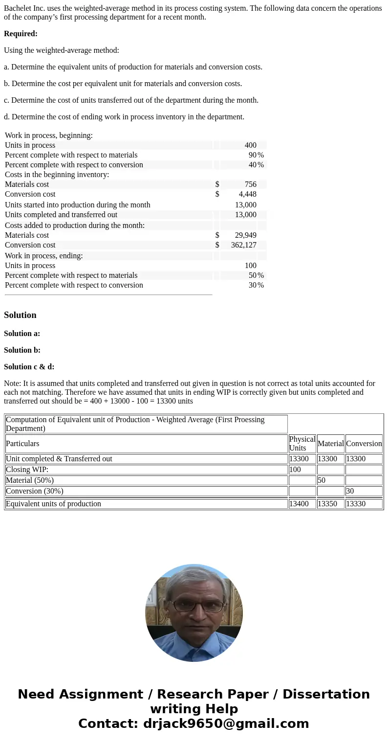 Bachelet Inc. uses the weighted-average method in its process costing system. The following data concern the operations of the company’s first processing depart
