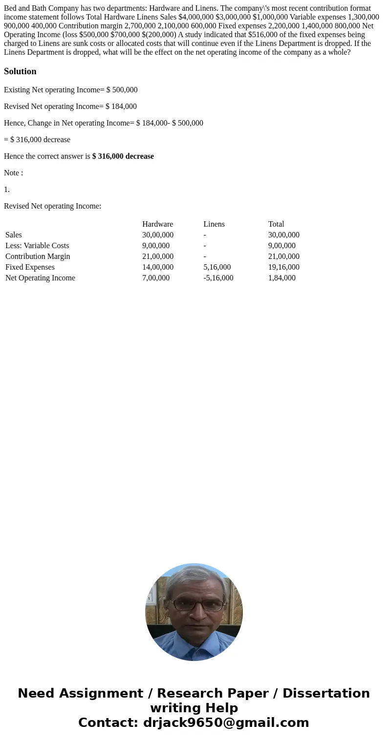  Bed and Bath Company has two departments: Hardware and Linens. The company\'s most recent contribution format income statement follows Total Hardware Linens Sa