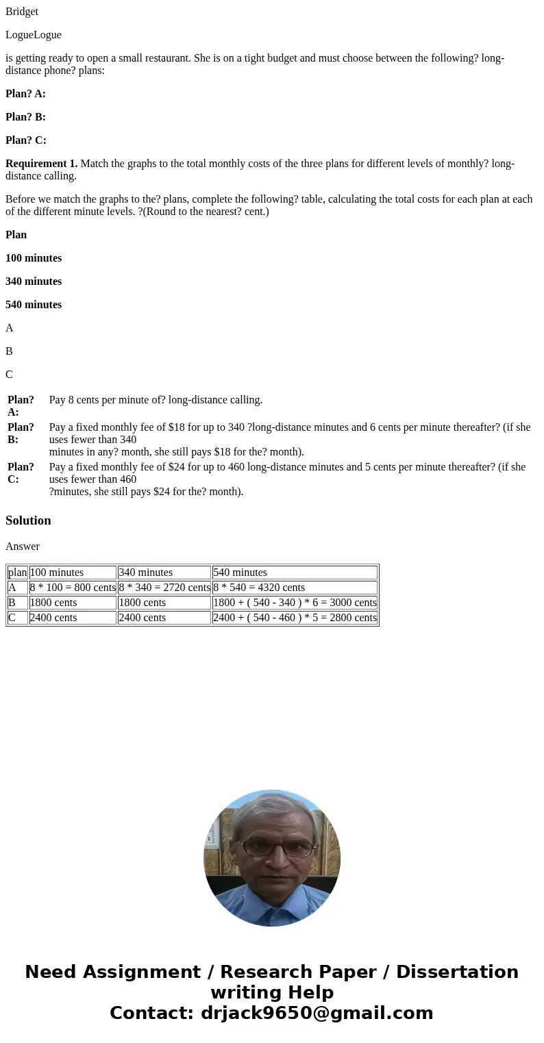 Bridget LogueLogue is getting ready to open a small restaurant. She is on a tight budget and must choose between the following? long-distance phone? plans: Plan