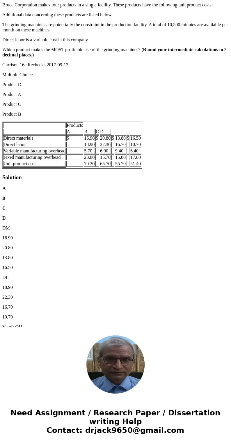 Bruce Corporation makes four products in a single facility. These products have the following unit product costs: Additional data concerning these products are 