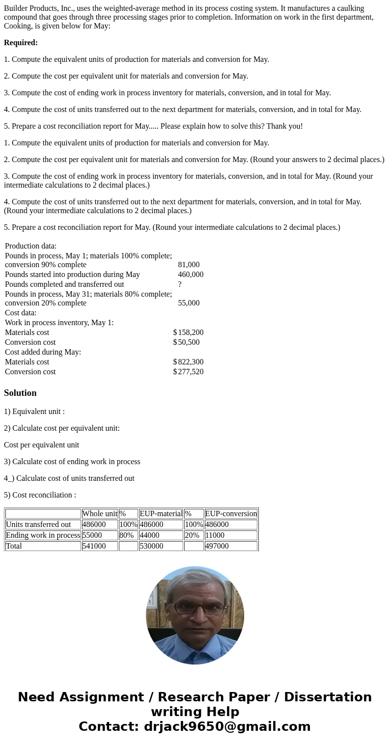 Builder Products, Inc., uses the weighted-average method in its process costing system. It manufactures a caulking compound that goes through three processing s
