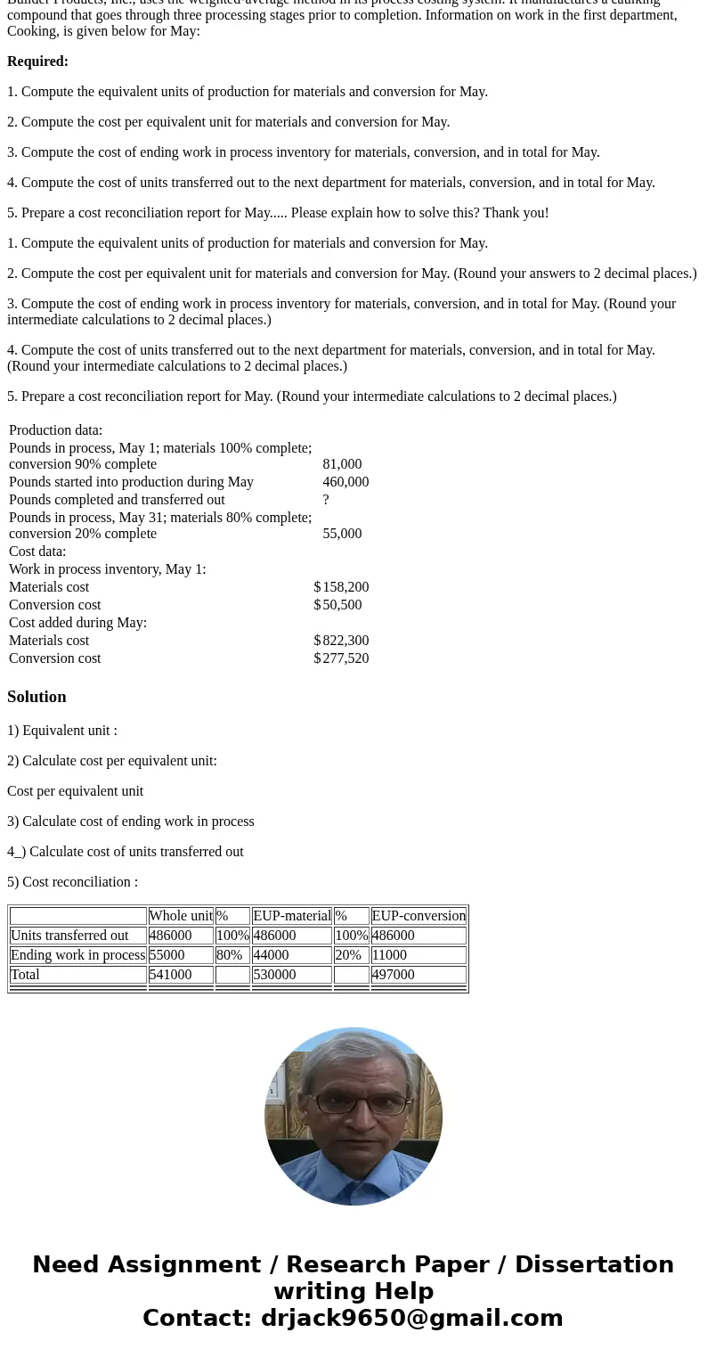 Builder Products, Inc., uses the weighted-average method in its process costing system. It manufactures a caulking compound that goes through three processing s