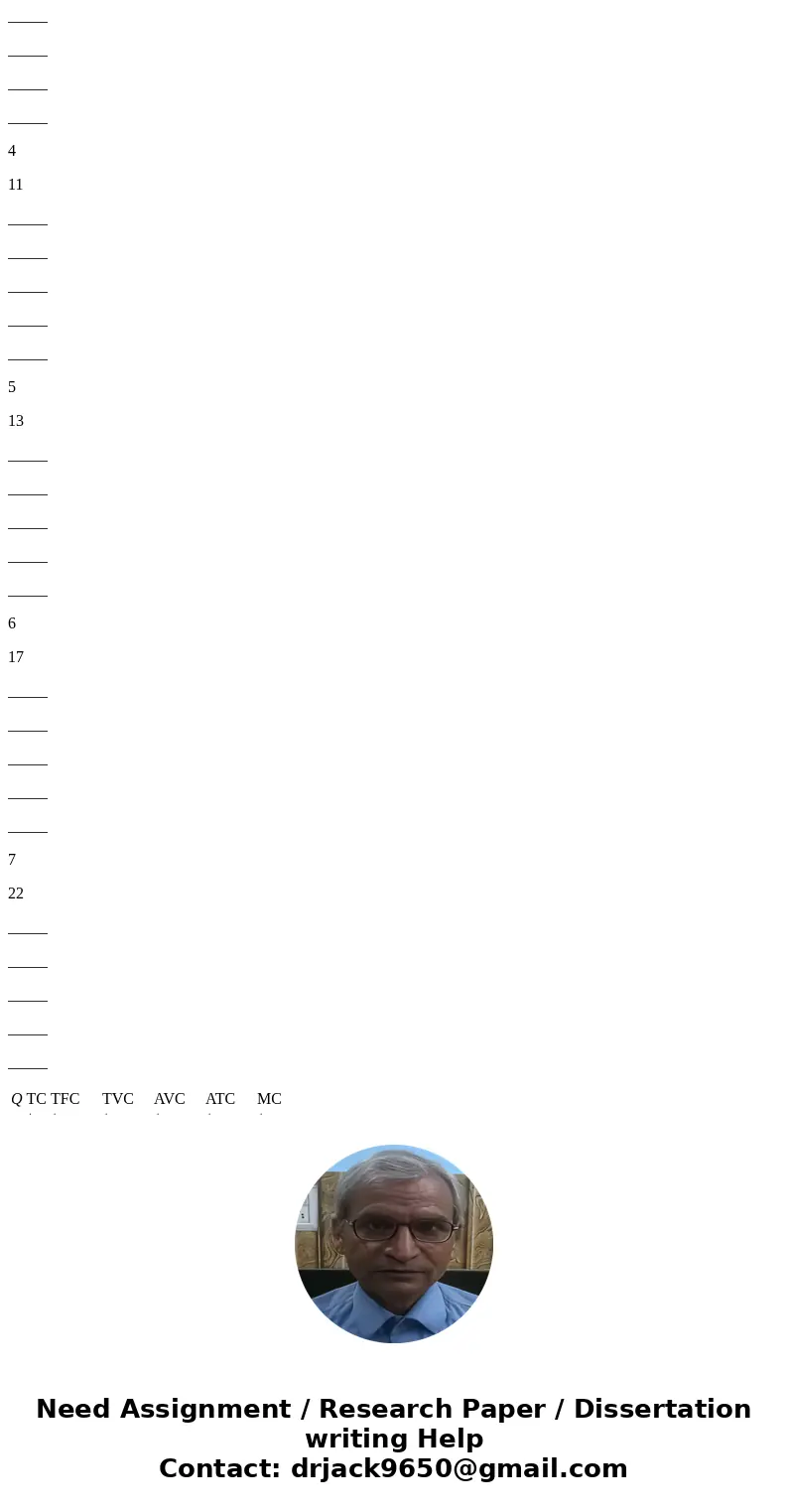 Can some one please help? = TFC + TVC. If there is no production (Q = 0), how much will TVC be? Q TC TFC TVC AVC ATC MC 0 $4 $_____ $_____ $_____ $_____ $_____  Can some one please help? = TFC + TVC. If there is no production (Q = 0), how much will TVC be? Q TC TFC TVC AVC ATC MC 0 $4 $_____ $_____ $_____ $_____ $_____