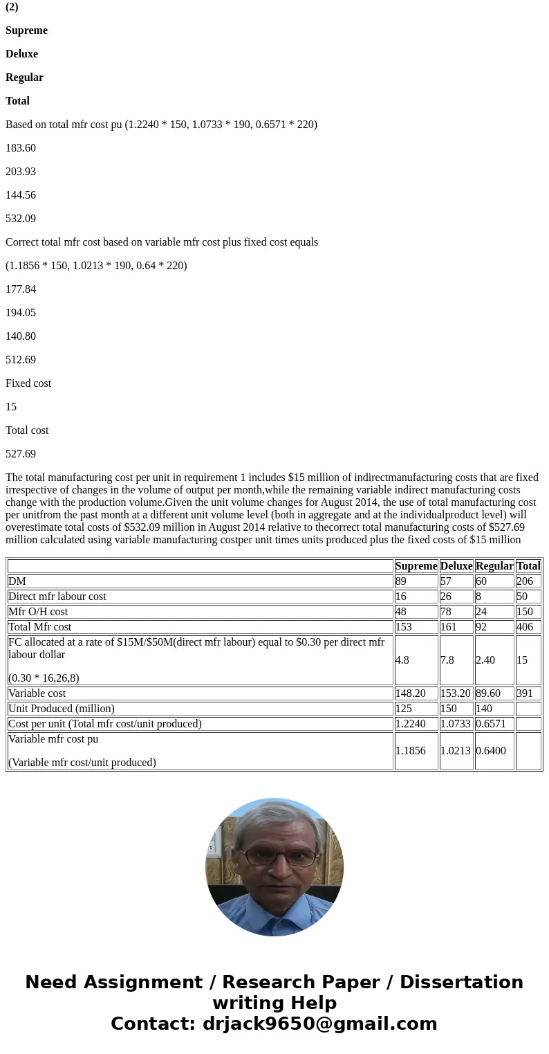 Can someone please help me on this question? I would need help with step by step and why you are doing what you are doing. Minnesota Office Products (MOP) produ Can someone please help me on this question? I would need help with step by step and why you are doing what you are doing. Minnesota Office Products (MOP) produ